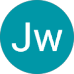 Google review voor Barbiekleertjes van Jw IJsbrandij